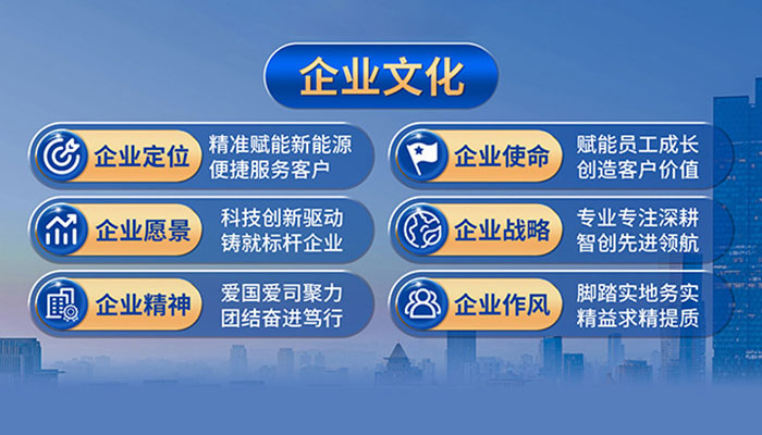 深圳市创智为新能源技术有限公司