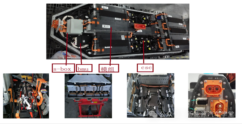 新能源汽车动力电池包-深圳市创智为新能源技术有限公司
